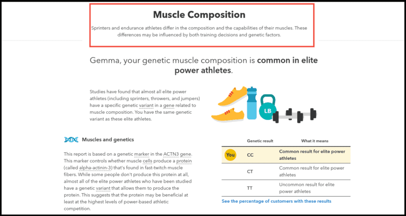 23andMe Wellness Reports Muscle Composition