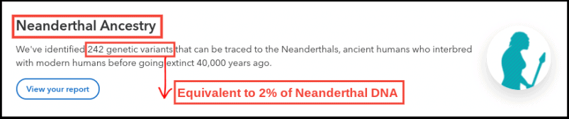 23andMe Neanderthal DNA Summary