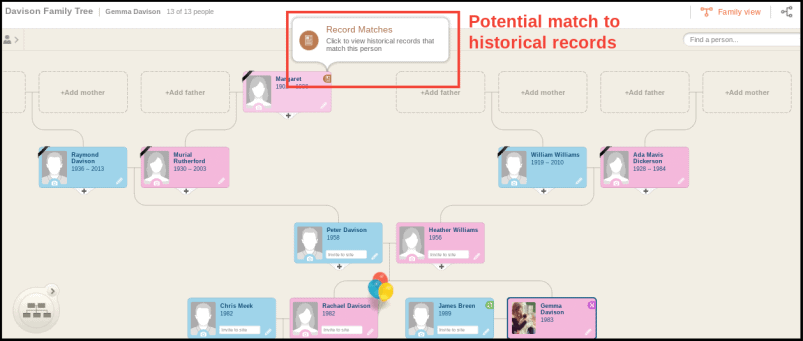 MyHeritage Family Tree Record Matches