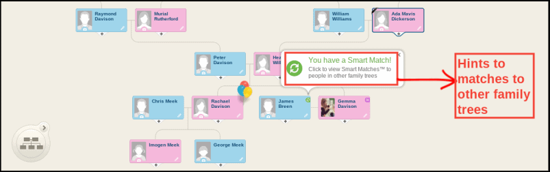 MyHeritage Family Tree Smart Matches