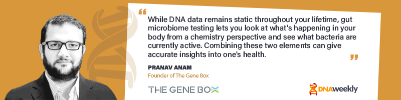 Get Accurate Health And Well-Being Insights With The Gene Box