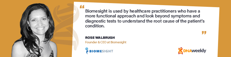 Balance Your Gut Microbiome With Biomesight's Testing And Analytics Platform