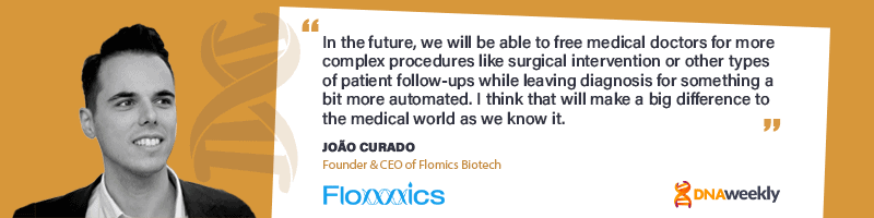 Detect Cancer Early With Flomics' RNA-Based Liquid Biopsy Test