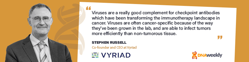 Leveraging Virus Power To Beat Cancer With Vyriad