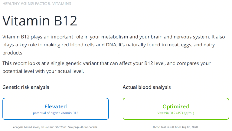 InsideTracker Review: Health Test Results, Vitamin B12 levels