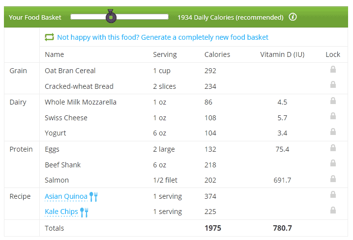 Meal suggestions from InsideTracker